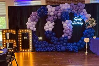 A Bird’s Eye View Events - 7