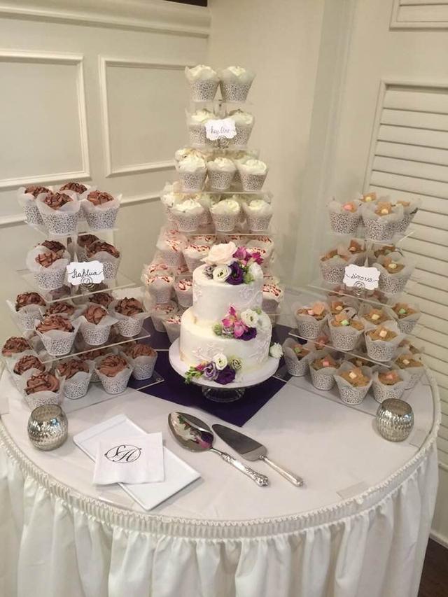 Cupcake Heaven, LLC - 4