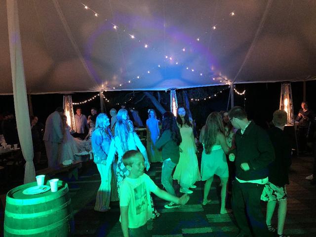 GroundLoop Events - 4