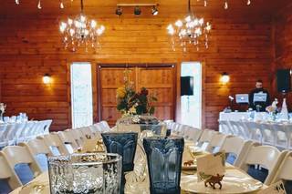 RM Event Management - 6