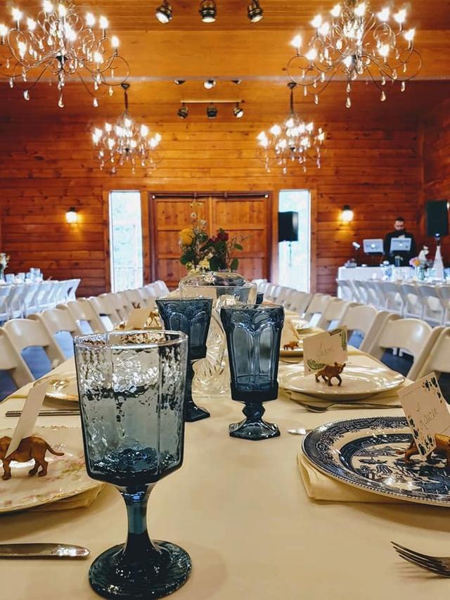 RM Event Management - 3