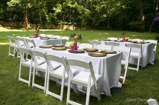 Events by Mr Butler - 17