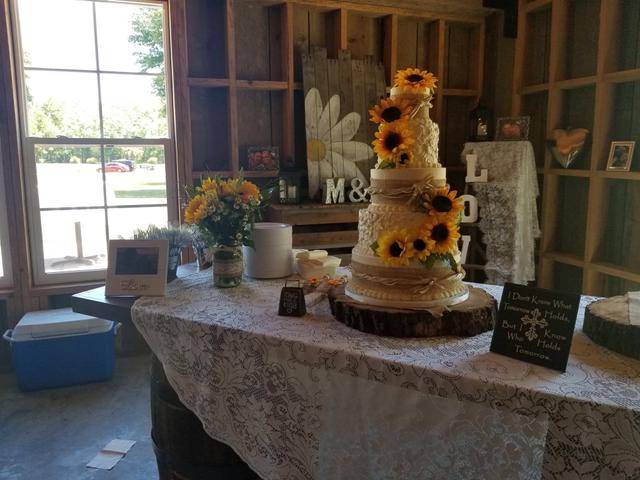 Artistic Confections - 1