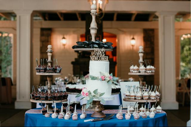 Cake and All Things Yummy - 3