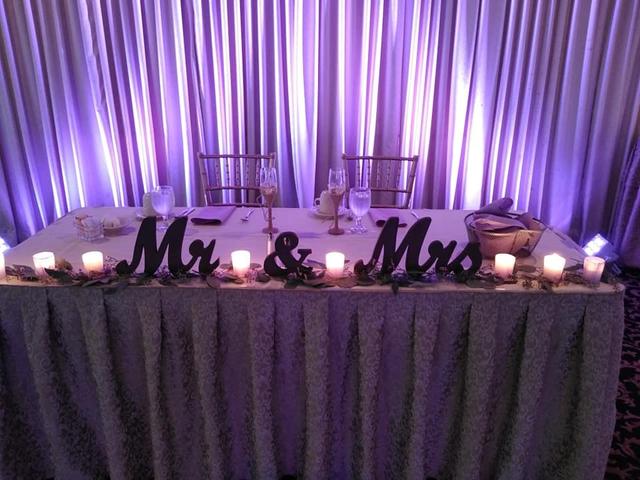 Melanie Scott Events - 3