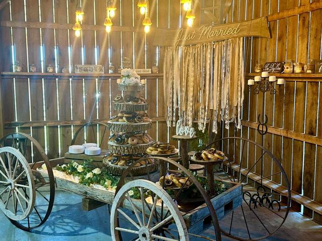Keller’s Farm - 1