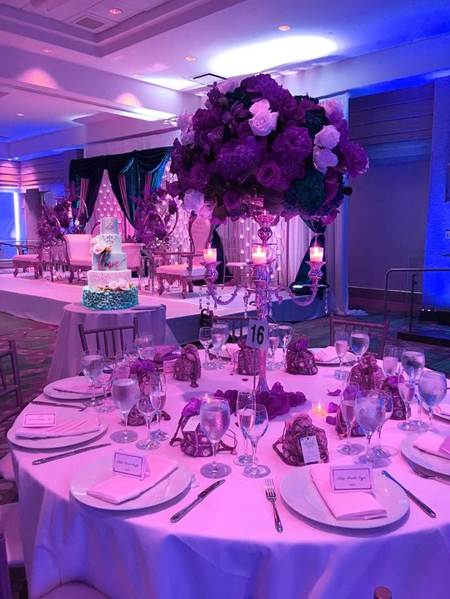 Events by Ayesha - 2