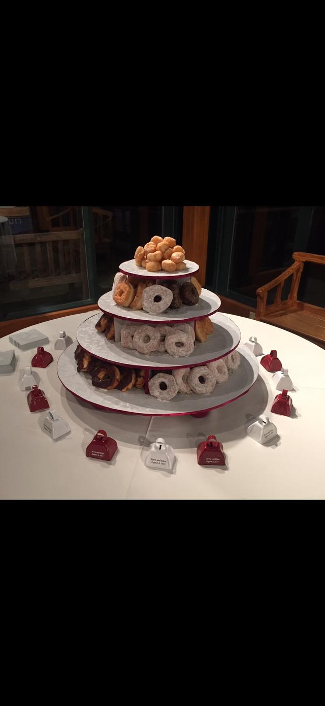 Signature · Cakes & Vows - 1