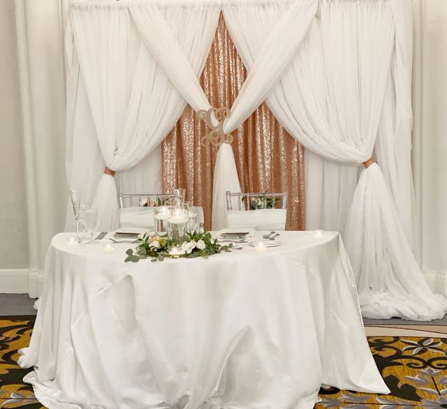 Unforgettably Yours Events - 1