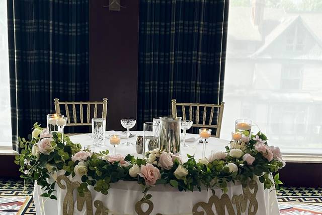 Torrick Events 1