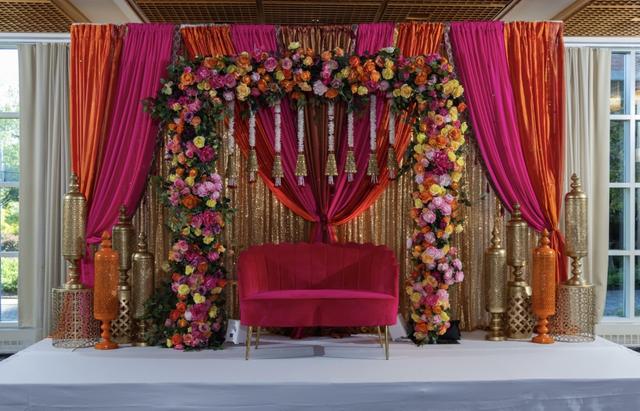 All Event Decorators - 3