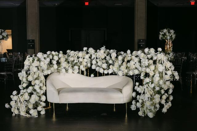 All Event Decorators - 3