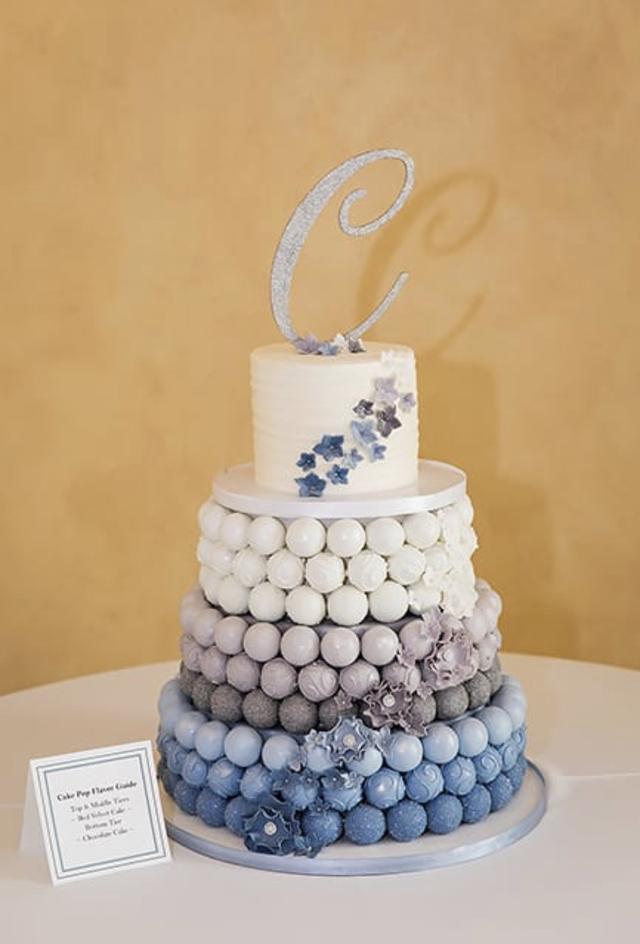 Sweetly Dipped Confections - 2