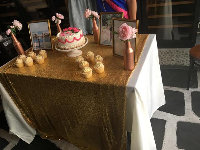 Events by Melanie - 4