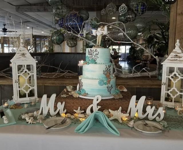 Sugarpaste Cake Company - 1