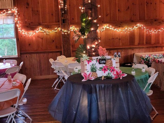 Mountain View Barn Rentals - 4