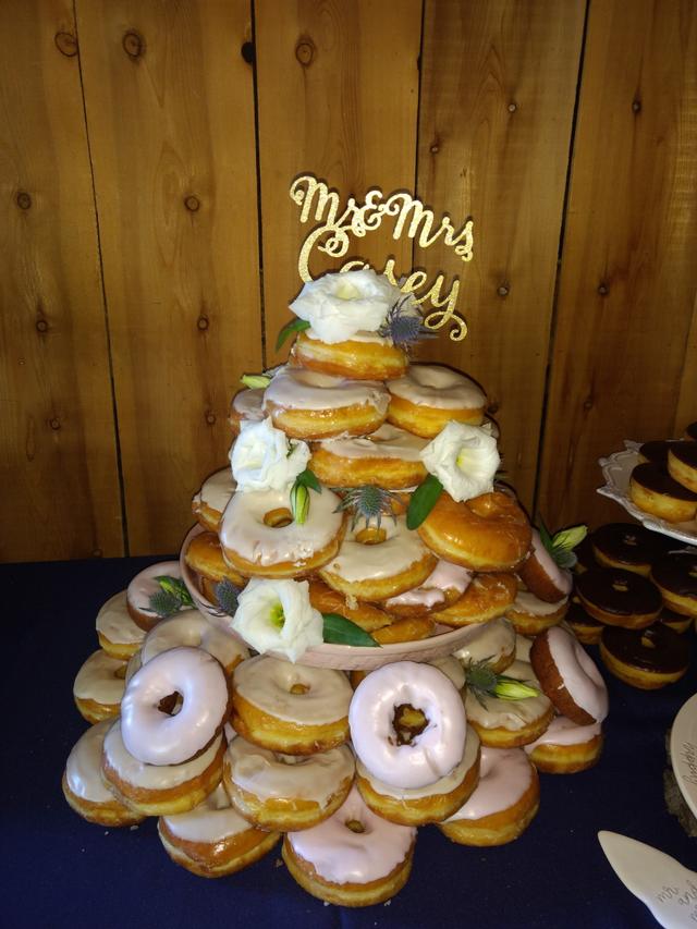 Sweet Creations by Lauren McKay's - 2