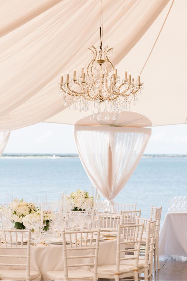 Stewart & Co. Events - 2