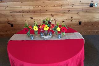 C and D Events - 23