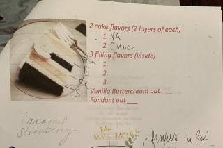Sweet Treats by Jennifer Yeomans-Christy, LLC - 7