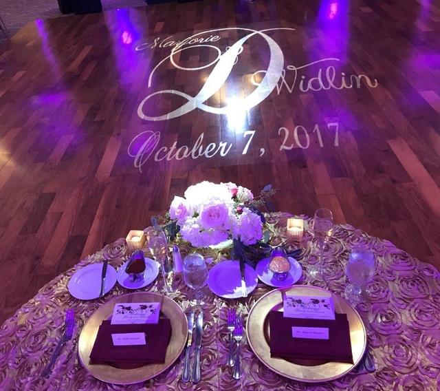 Rikardo Event Productions - 1