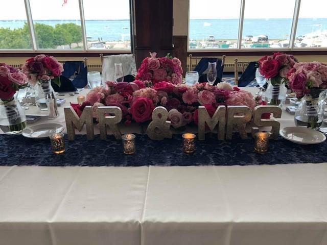Events by Shadia - 3