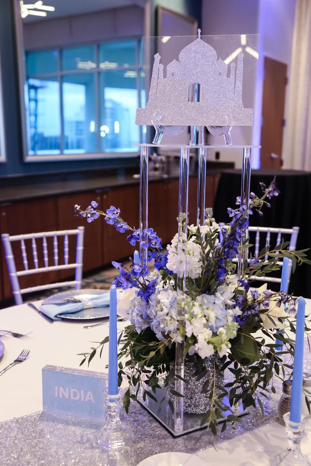 Designing Events - 2