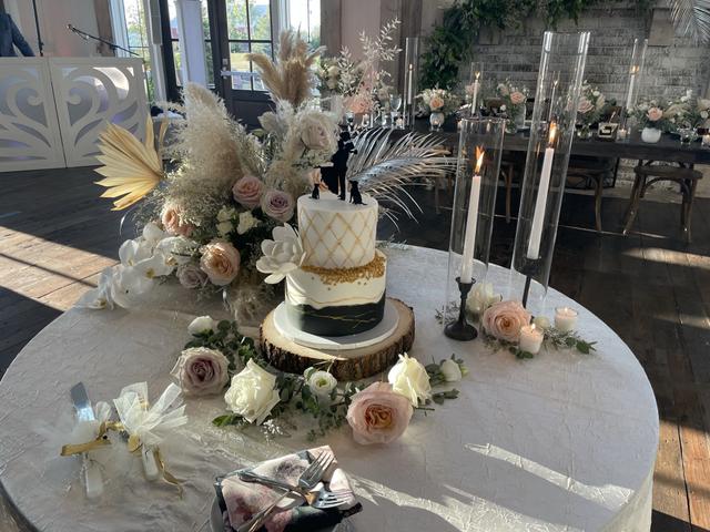 Happily Ever After - Wedding Planning - 1