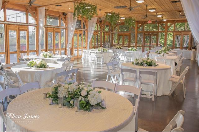 Your Day Your Way - Event Planning - 4