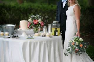 Rel(EVENT) Event Planning - 10