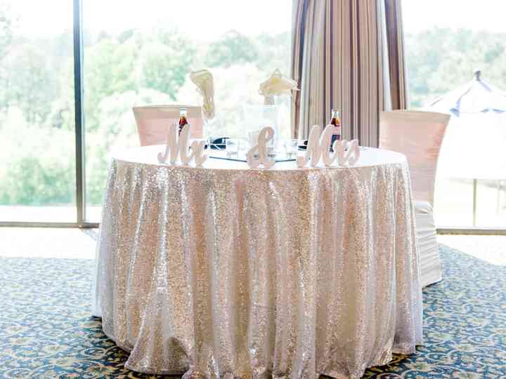 Flat Creek Country Club Venue Peachtree City Ga Weddingwire