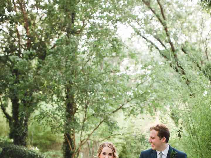 Fulford Barn Venue Brownfield Tx Weddingwire