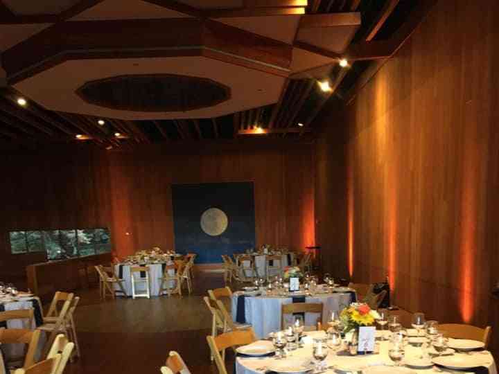 Curiodyssey Reviews San Mateo Ca 9 Reviews