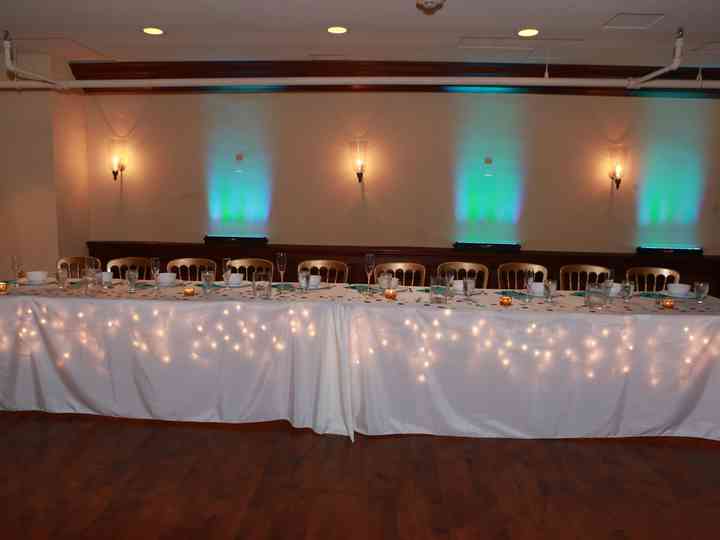 La Perla St Louis Venue Saint Louis Mo Weddingwire