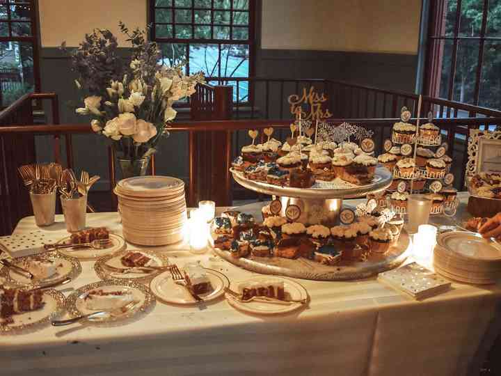 The Trolley Barn Venue Atlanta Ga Weddingwire