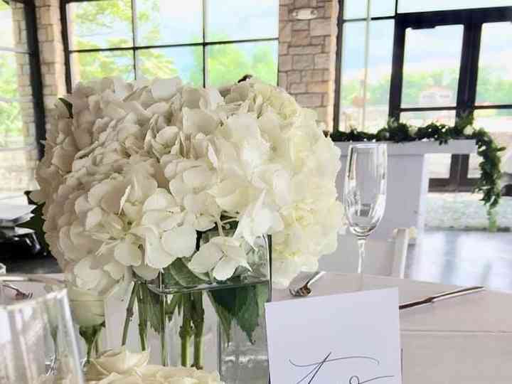 Columbus Zoo And Aquarium Venue Powell Oh Weddingwire