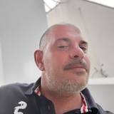 Martin