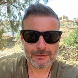 Giorgos