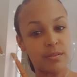Shanell