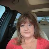 Annette