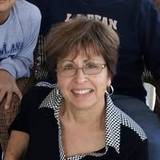 Fran