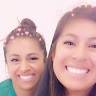 Anabell