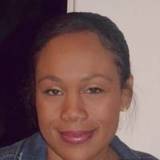 Mélissa