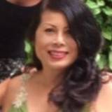 Sharon