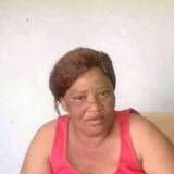 Mary