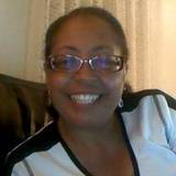 Sherri