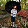 Shabnam