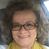 Sandra