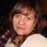 Isabel