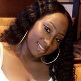 Shannel